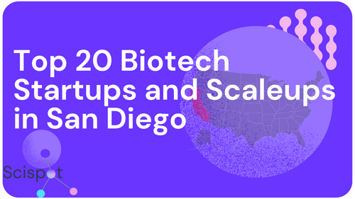 Top 20 Biotech Startups And Scaleups In San Diego Trends